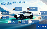 바스프, 기아 EV3 스터디카에 고성능 친환경 소재 적용