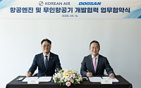두산에너빌리티, 대한항공과 항공엔진 개발 MOU 체결