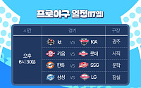 긴 침묵 깬 SSG 1선발 미치 화이트, 류현진 상대로 출격 [프로야구 17일 경기 일정]