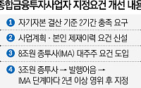 금융사고ㆍ당국 제재 등이 관건…증권사 ‘긴장 모드’ [초대형IB 대전 上] ③