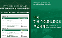 이화여대, ‘최초 여자전문학교’ 설립 100주년 기념행사