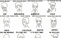 학과별 다른 시각, &quot;공대 다니는 여자는 다 여신?&quot;