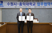 수원시와 홍익대, 시민 마음 건강 위해 손잡다