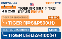 미래에셋, TIGER 美 대표지수 TR형 ETF 3종 명칭 변경