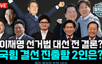 [정치대학] 한덕수 출마 초읽기…'어대명' 흔들까