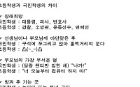 국민학생과 초등학생의 차이…"세대차이 느껴져"