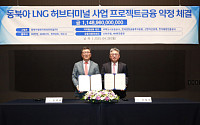 여수 ‘묘도 LNG허브터미널’ 개발 사업, 1조1000억 PF 대출약정 체결…지역 활성화 투자펀드 중 최대