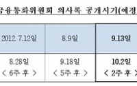 한은 금통위‘기준금리’의사록 공개, 2주 후로 단축