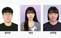한국공학대 경영학부 학부생, SSCI 국제 저널 논문 게재