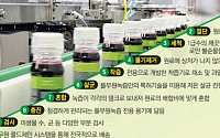 [르포]‘갓 수확·갓 착즙·갓 배송 3대 원칙’ 맞춰 신선배달…풀무원녹즙 도안공장[녹즙의 재발견]