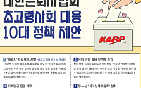 “정치 국민의 것, 행동으로 말해야” KARP, 선거 참여 캠페인