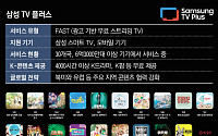 ‘삼성 무료 OTT’ 글로벌 인재 채용…플랫폼 경쟁력 확보