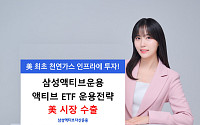 삼성액티브자산운용, 美 ETF시장에 액티브 운용 전략 최초 수출