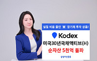KODEX 미국30년국채액티브 ETF 순자산 5000억 돌파
