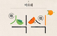 렉서스코리아, '식식마켓' 개최…지속가능한 식문화 제안