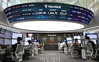 "이대로면 사천피?"…美상장 '韓ETF'에 1년반만 최대자금 유입