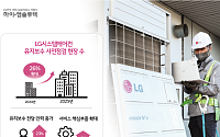 하이엠솔루텍, 여름철 대비 'LG시스템에어컨' 사전점검 확대