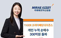 미래에셋운용, 'TIGER 코리아배당다우존스 ETF' 개인 누적 순매수 300억 돌파