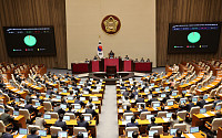 상법 개정안 처리 언제?…與 "아직 미정"