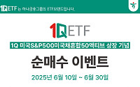 "S&P500에 최대 50% 투자"…하나운용 '1Q 미국S&P500미국채50액티브' 상장