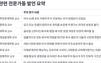 전문가들 , 상법 개정 놓고 의견 분분…"입법 속도조절 필요"｢위기 대한민국, 이것만은 꼭 ③]