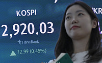 코스피 2920선 마감... 7거래일 연속 상승 [포토]