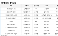 유진證 "넷마블, 신작 효과로 2분기 '깜짝 실적' 전망…목표주가 7만원으로 상향"