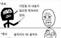 도둑들 레벨별 유형, 총칼보다 무서운건?