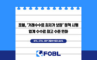 포블, ‘거래 수수료 최저가 보장’ 정책 시행