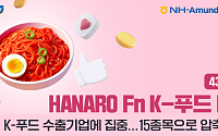 NH아문디자산운용, HANARO Fn K-푸드 '리모델링'…수출기업 집중 투자