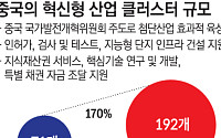 앞서가는 中 첨단산업 “혁신 발견하면 산업 숨 쉬게 변화” [新 메가 샌드박스①]