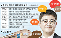 ‘이마트 구원투수’ 한채양…통합 시너지·최저가 앞세워 ‘어닝 서프라이즈’[유통CEO의 머릿속]