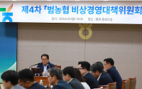 농협, 4차 범농협 비상경영대책위원회⋯"연도말 손익목표 반드시 달성"