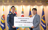 세븐일레븐, 호국보훈의 달 맞 육·해·공 군부대 위문품 후원