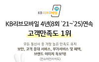 KB리브모바일, 이동통신사 고객만족도 8회 연속 1위