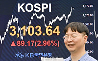 코스피, 3년 9개월만에 3100선 돌파... 코스닥도 800선 회복 [포토]
