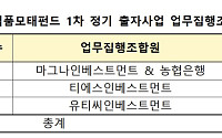 농금원, 1600억 규모 농식품펀드 운용사 3곳 선정⋯높은 관심 입증