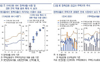 [금안보고서] 한은 “정책대출에 DSR 적용 검토해야”