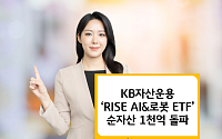 KB자산운용 'RISE AI&로봇 ETF' 순자산 1000억 돌파