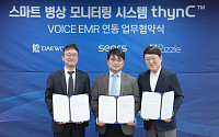 [BioS]대웅제약, 병상모니터링 '씽크'에 AI 보이스 EMR "탑재"