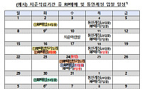 한은, 공개시장운영제도 개편...내달 10일부터 양방향 RP매매 시행