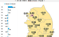 서울 아파트값, 6년9개월 만 최대 폭 상승⋯21주 연속 오름세