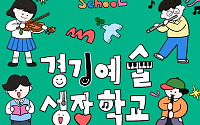 “도내 예술인재 발굴 본격화”…경기아트센터·도교육청, 예술성장학교 신입생 모집