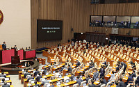 법사·예결·운영·문체위원장 등 민주당 주도 선출…국힘, 불참