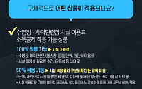 수영장·헬스장도 7월부터 300만 원 한도 내 소득공제 받는다 [하반기 달라지는 것]
