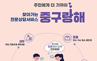 중구, 주민과 가장 가까운 고민 해결 창구 ‘중구랑해’ 14일 운영