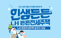 LH, 30일부터 든든전세·매입임대 1713가구 청약 접수