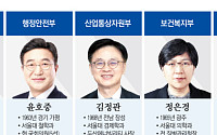 이재명 정부 첫 경제사령탑 구윤철.. 산업 장관 김정관 두산에너빌리티 사장 [李정부 실용인사]
