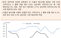 [오늘의 핫 이슈] 한국 5월 산업생산·중국 6월 제조업 구매관리자지수 등
