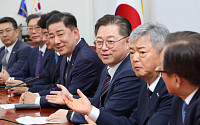 與, 경제 6단체와 상법개정안 간담회…경제계 의견 수렴